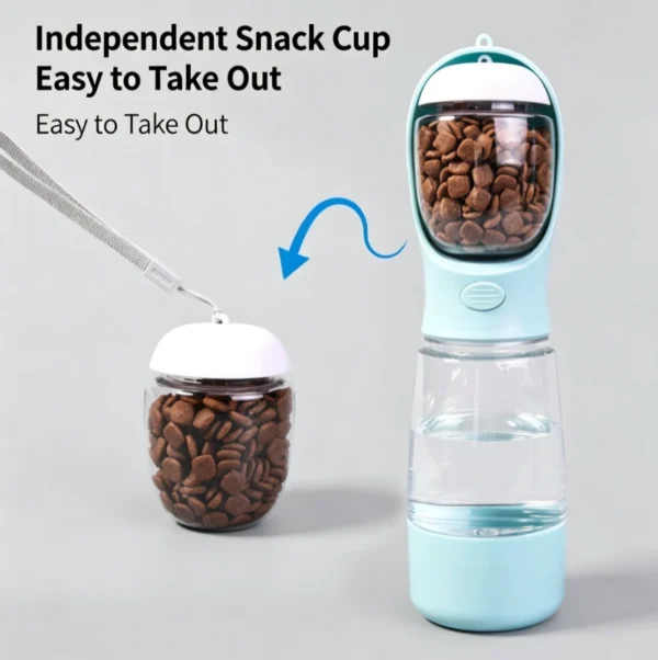274 3-in-1 Portable Dog Water Bottle-Leakproof Travel Water Dispenser For Dogs And Cats.
