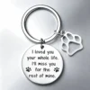 副图2 (58) Paw Print Pet Memorial Keychain | Engraved Pet Loss Keepsake